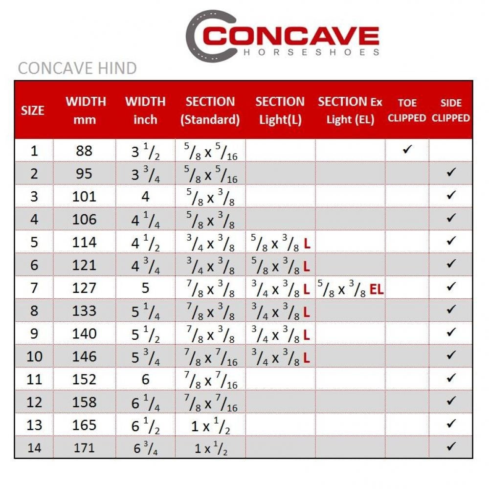 Vulcan Concave Hinds Side Clipped